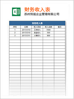 辽源代理记账